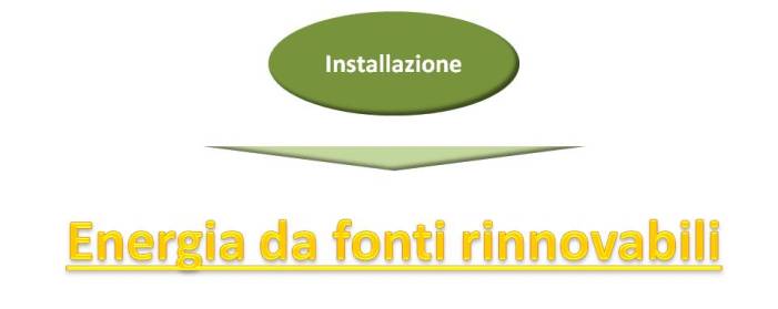 probettazione impianti fotovoltaici